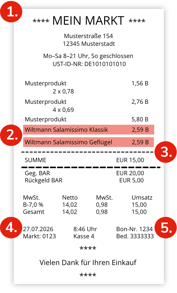 Hinweis zum richtigen Hochladen eines Kassenbons: Bon vollständig fotografieren, Aktionsprodukt sichtbar, Preis und Gesamtsumme erkennbar sowie Datum und Bonnummer lesbar.